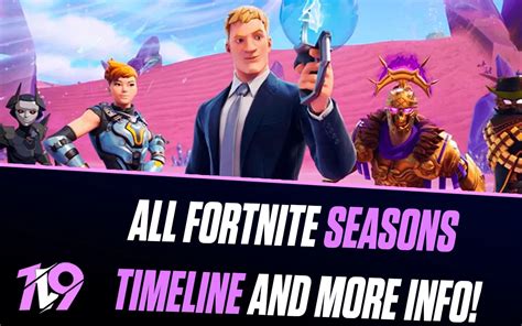 All Fortnite Seasons to Date » The Full Timeline and Info